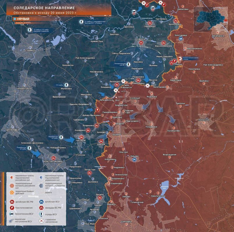 ����������� �����������