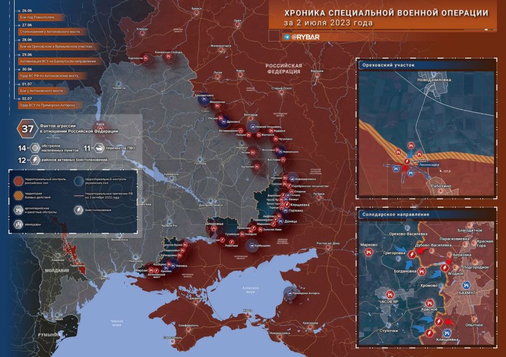 ������� ����������� ������� ��������