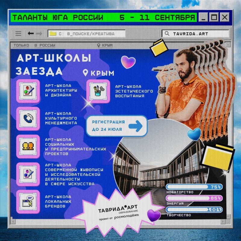 ������� ����������, ����������, ������������, ���������� � ����� �������� � ���������, � ����� ������������ ���������� ��...