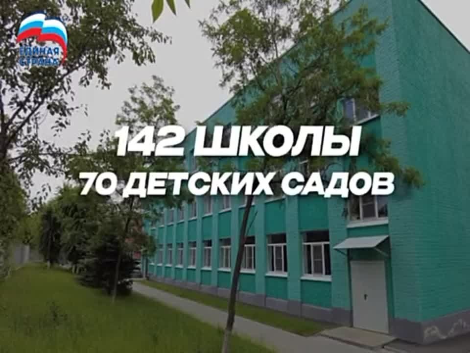 ���������� ������������� ��������� �������� ����������