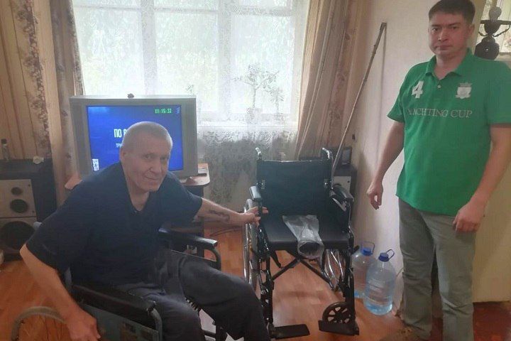 ������� �������� ���� � ������������� ������������� �������� ���������� �������