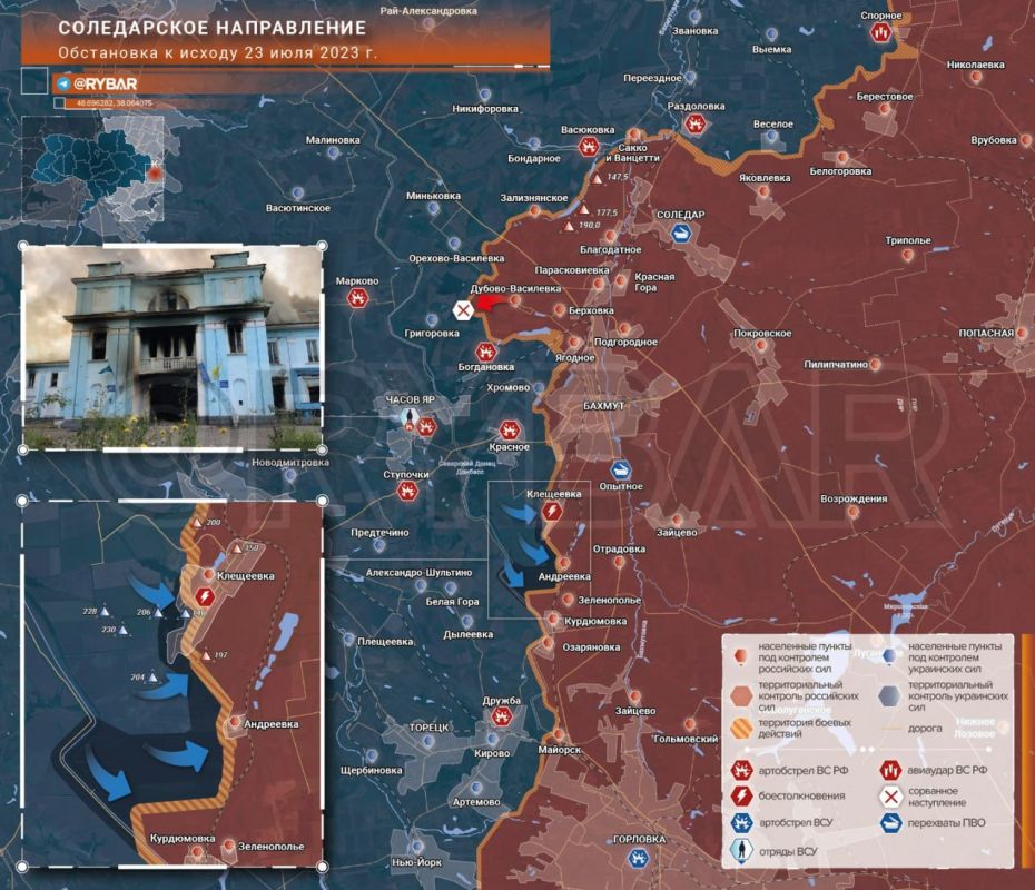 ����������� �����������