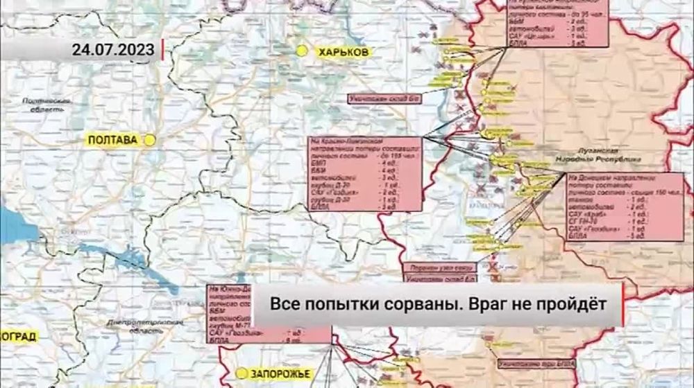 ��� ������� �������. ���� �� ������. ���������. 24.07.2023