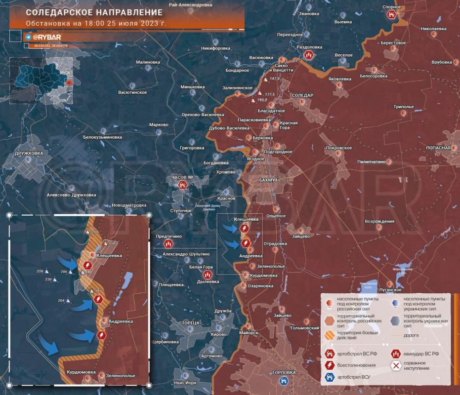 ����������� �����������