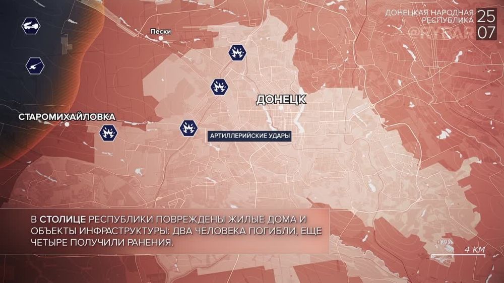 ������� ����������� ������� ��������: ������� 25 ���� 2023 ����