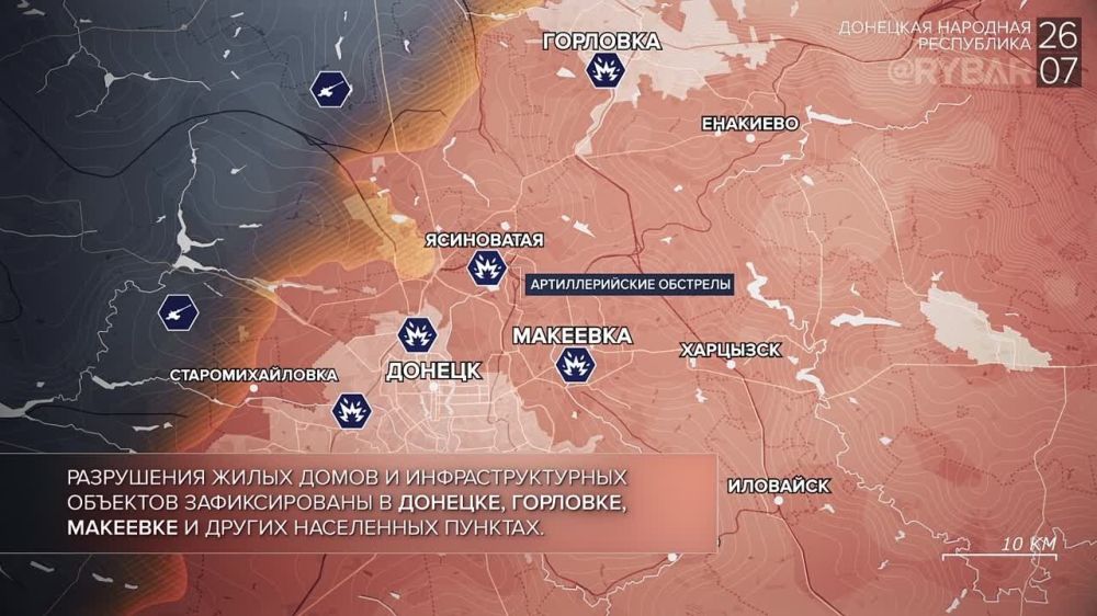 ������� ����������� ������� ��������: ������� 26 ���� 2023 ����