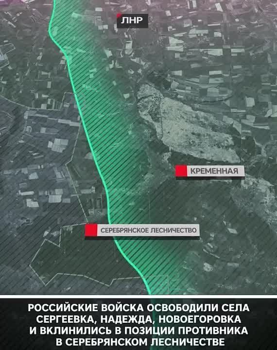 ���������� ������ ������� � ����������� �� ��������������� �����������