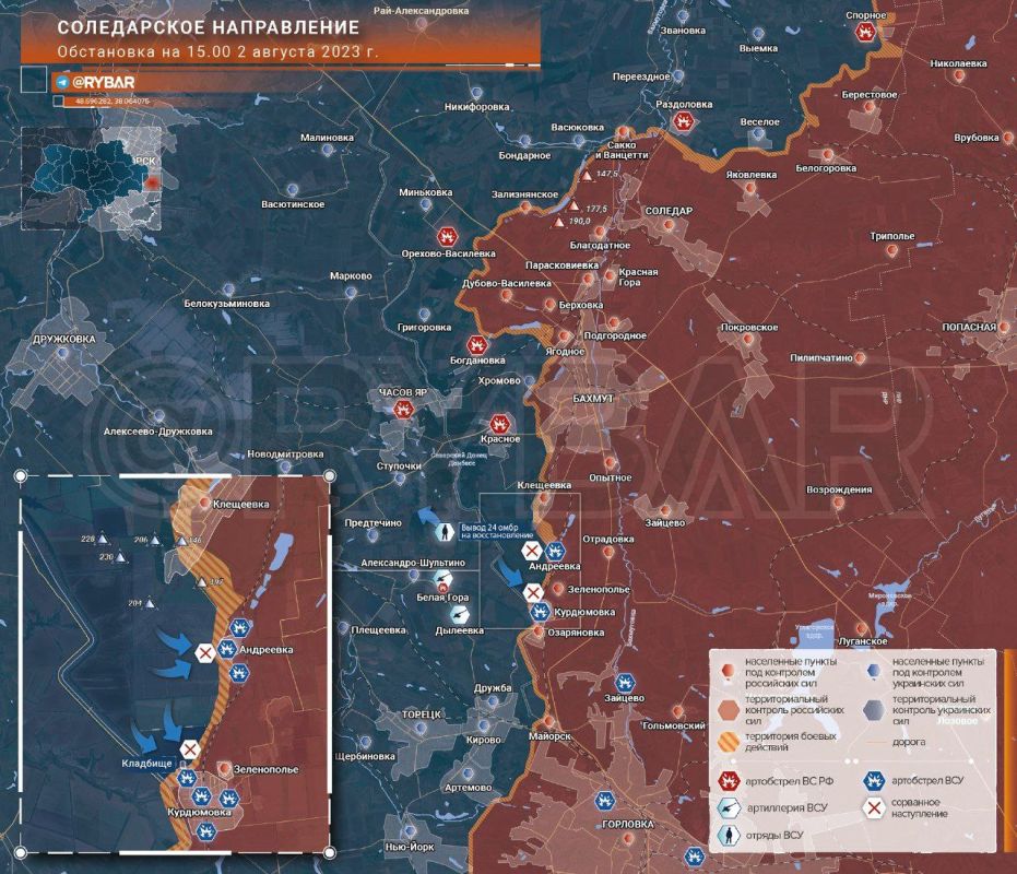 ����������� �����������