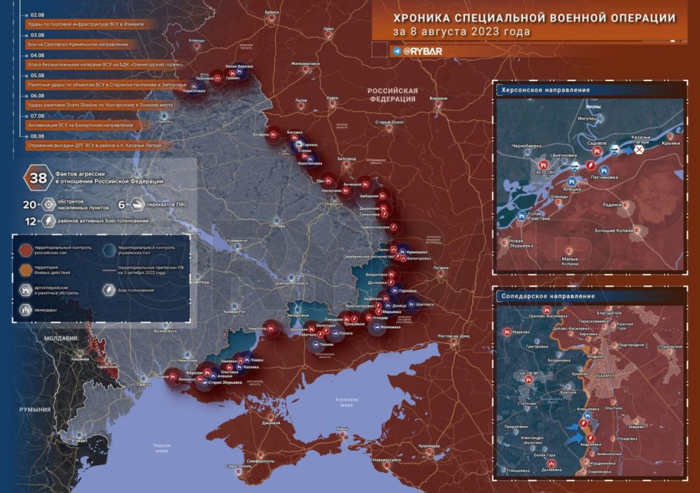 ������� ����������� ������� ��������