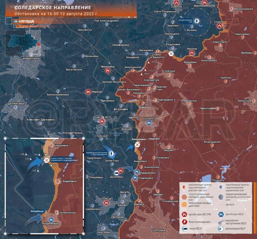 ����������� �����������