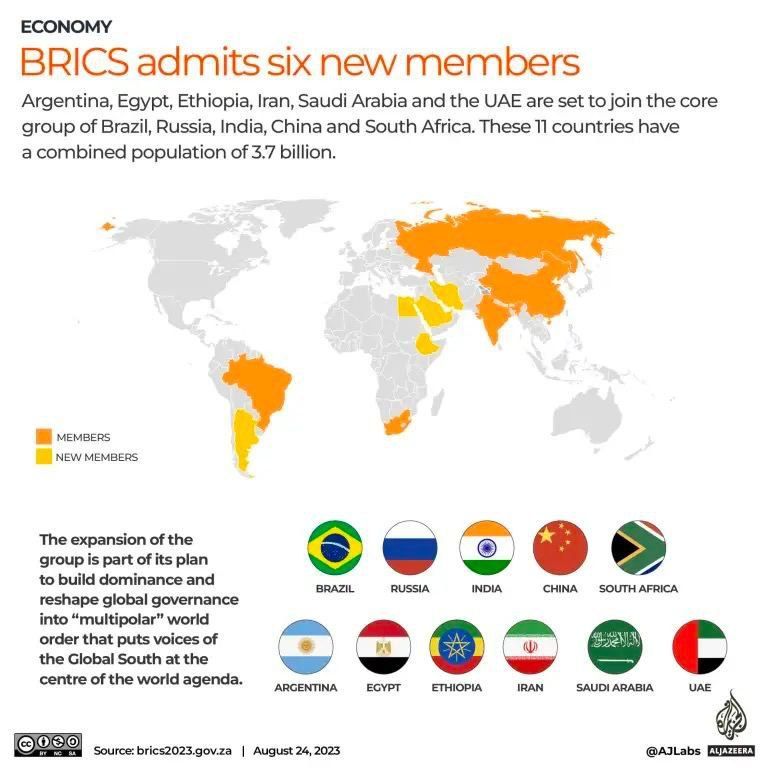 ����� ����� �����. �� ���������� �����: