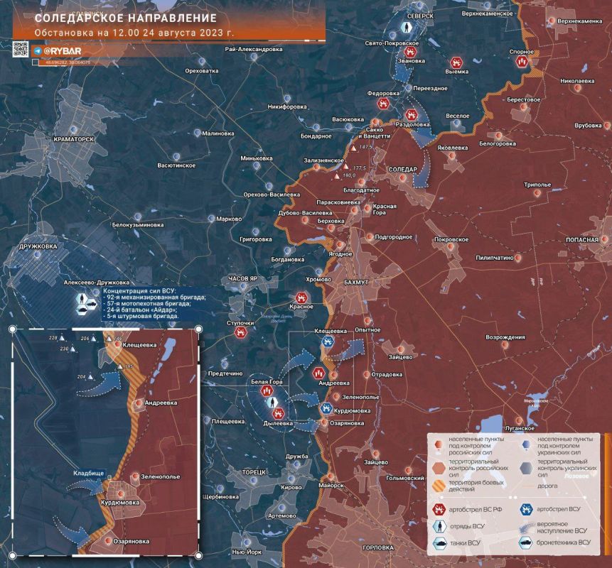 ����������� �����������