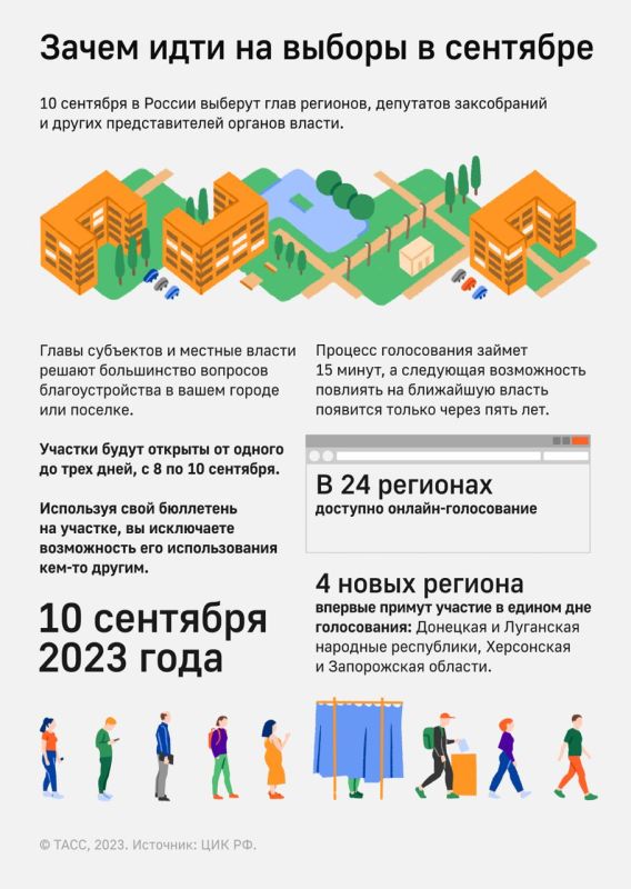 10 �������� � ������ ������� ������ ���� �����������