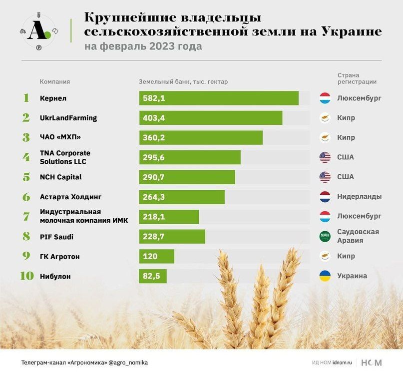 "������� ������� � ��� ��������� ��������..."