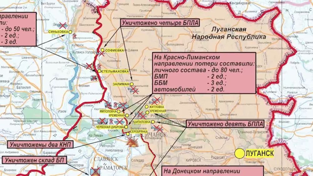 ���������� ��: ��������� ���������� �����-������ ����������� ������