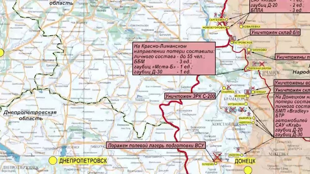 ���������� ��: ��������� ���������� �����-������ ����������� ������