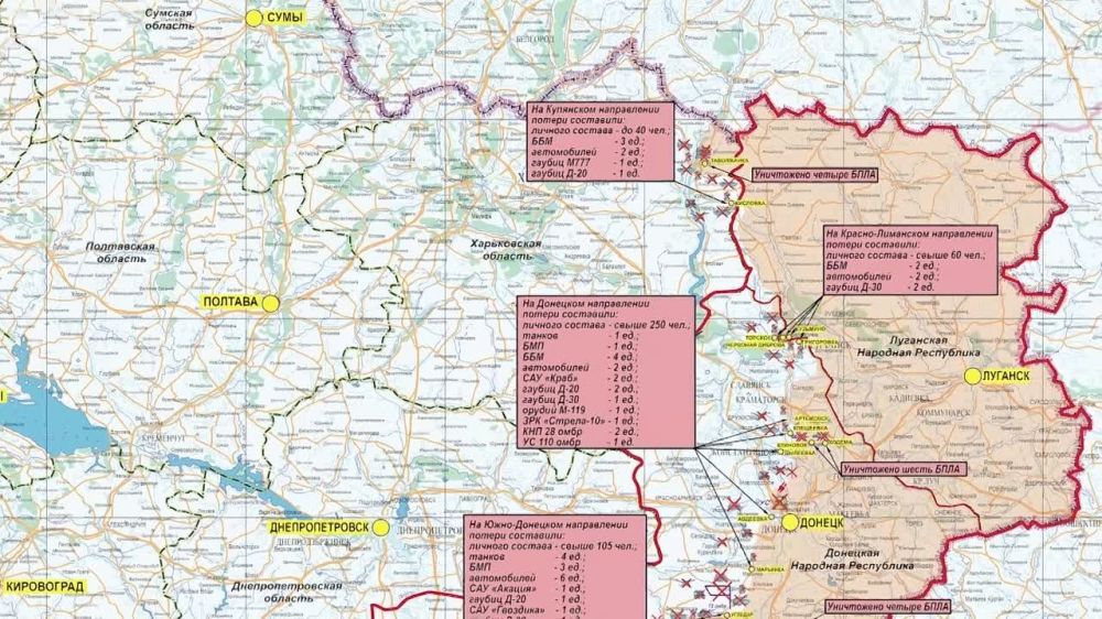 ���������� ��: ��������� ���������� �����-������ ����������� ������