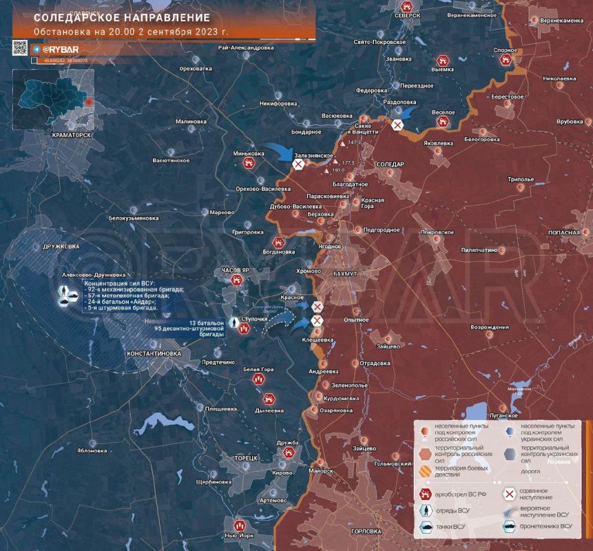 ����������� �����������