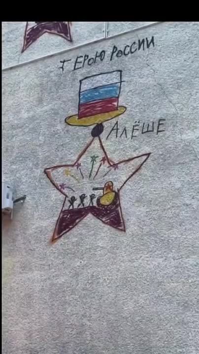 ��������� �������� ������� �������� "������" �� ������ ���� ���������� � �������� ���������� ����� ������������ ����� � ����� ������� ����� "�����"