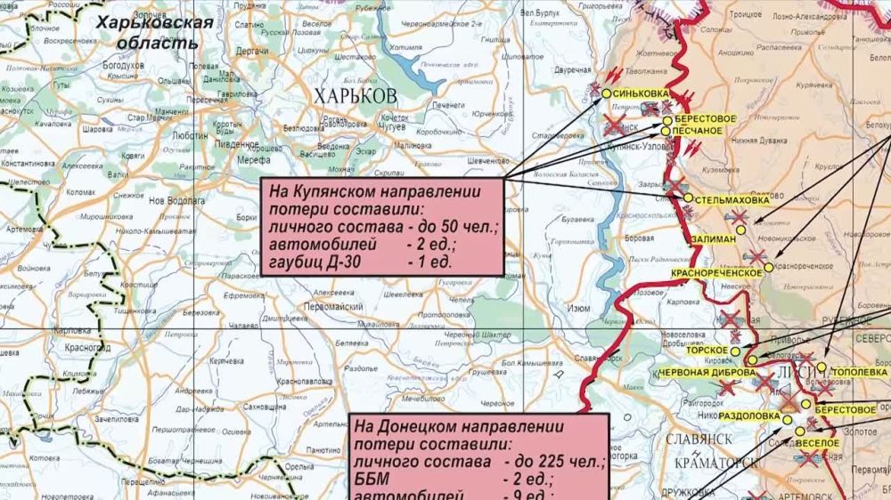 ���������� ��: ��������� ���������� �����-������ ����������� ������