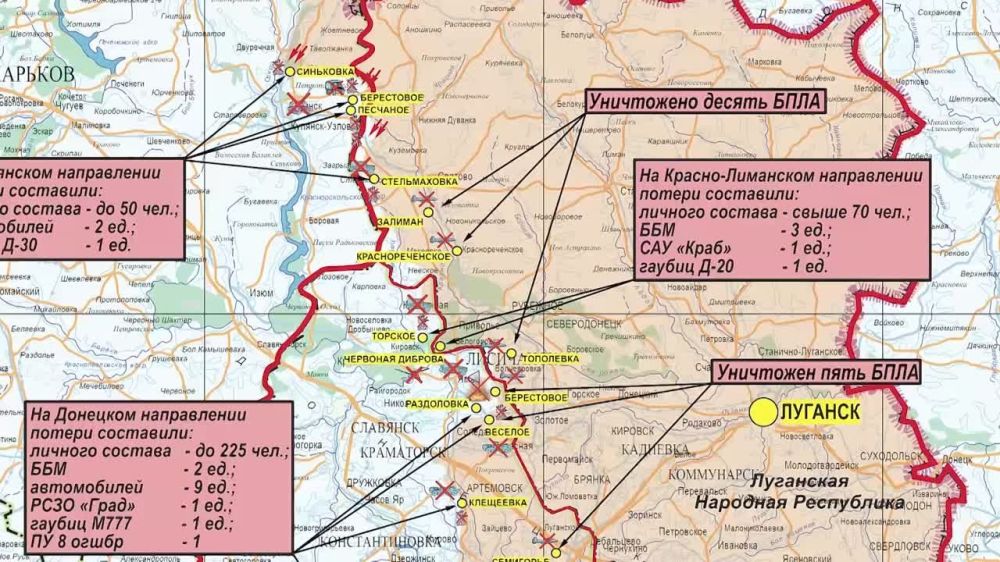 ���������� ��: ��������� ���������� �����-������ ����������� ������