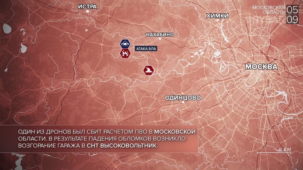 ������� ����������� ������� ��������: ������� 5 �������� 2023 ����