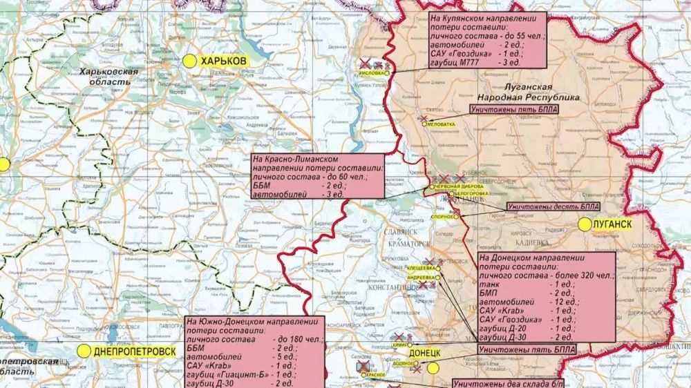 ���������� ��: ��������� ���������� �����-������ ����������� ������