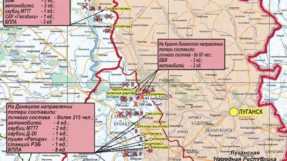 ���������� ��: ��������� ���������� �����-������ ����������� ������