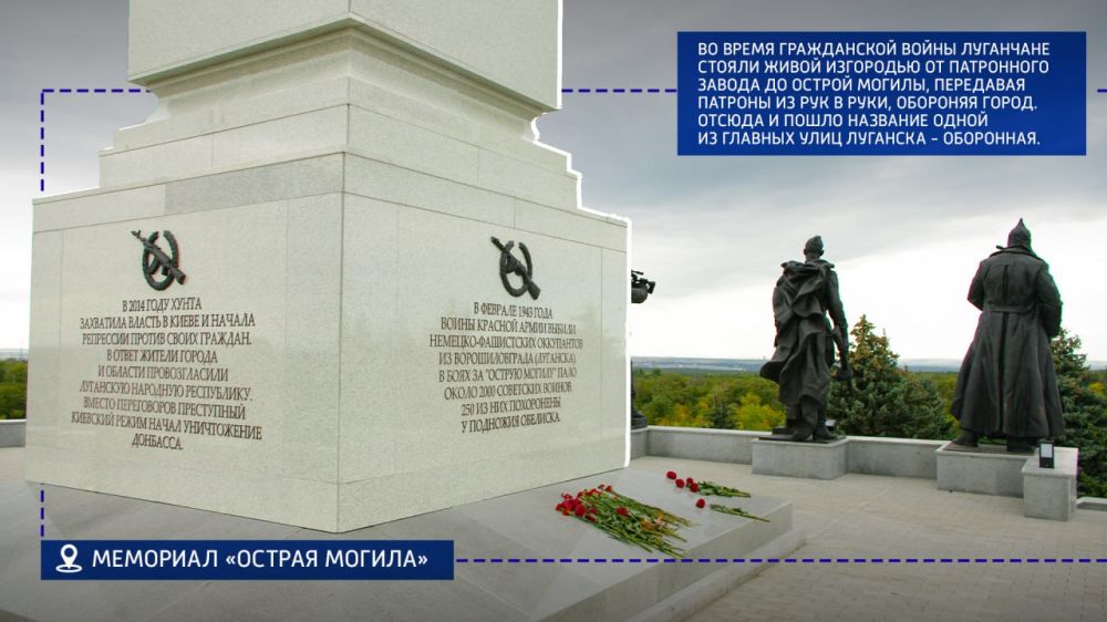 �������� ������� ������