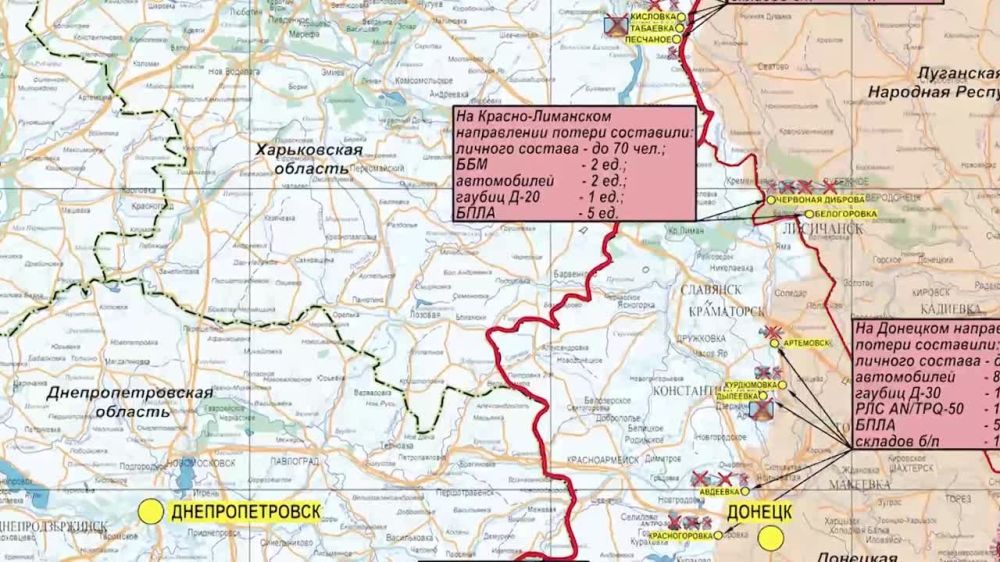 ���������� ��: ��������� ���������� �����-������ ����������� ������