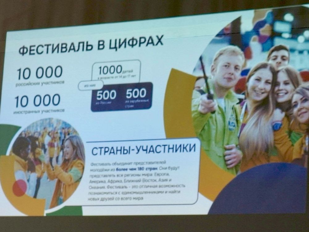 ��������� ���������� ���������������� ��������� ������������ ���������� ������������� � �������� ������������ ��������� ���������� ��������� �������� � 2024, �������� � ������������ ���������� �������� ���