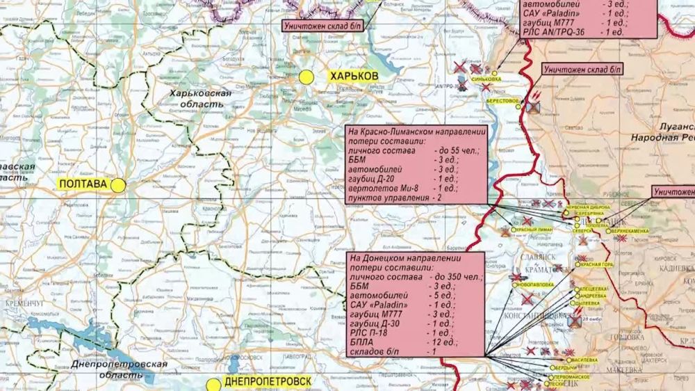 ���������� ��: ��������� ���������� �����-������ ����������� ������