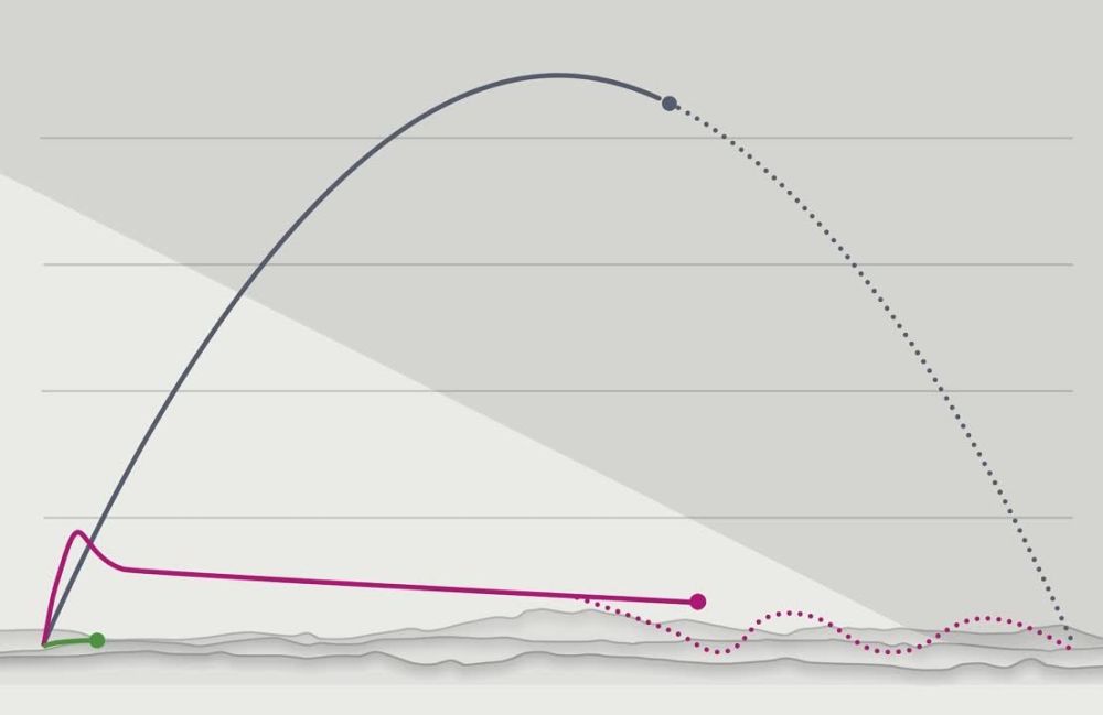 WSJ: ������ � ����� ������� ������������� ������������� ������, ��������� ������������ �������� ���������� � ����������� ��������� � ���������� �� ����������� ������� ���