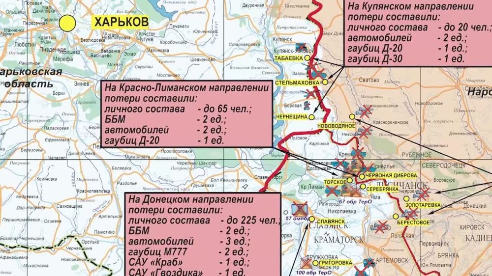 ���������� ��: ��������� ���������� �����-������ ����������� ������