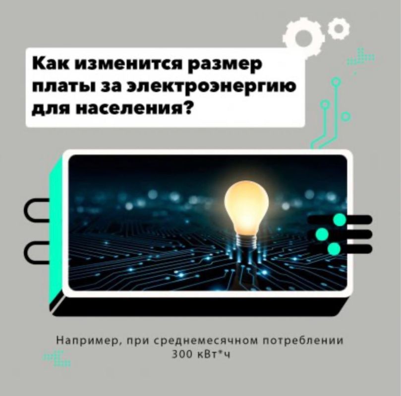 ��� ����� ����������� ������ �� �������������� � 1 ������� 2023 ���� - � ��������� �������� ��������� � �������� ������������� ��������� �������� ����������