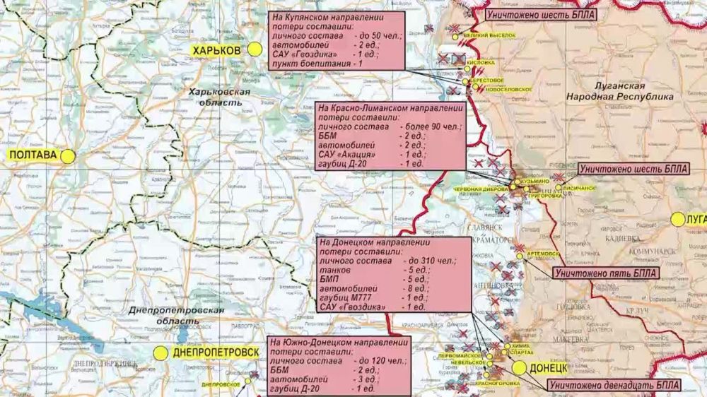 ���������� ��: ��������� ���������� �����-������ ����������� ������