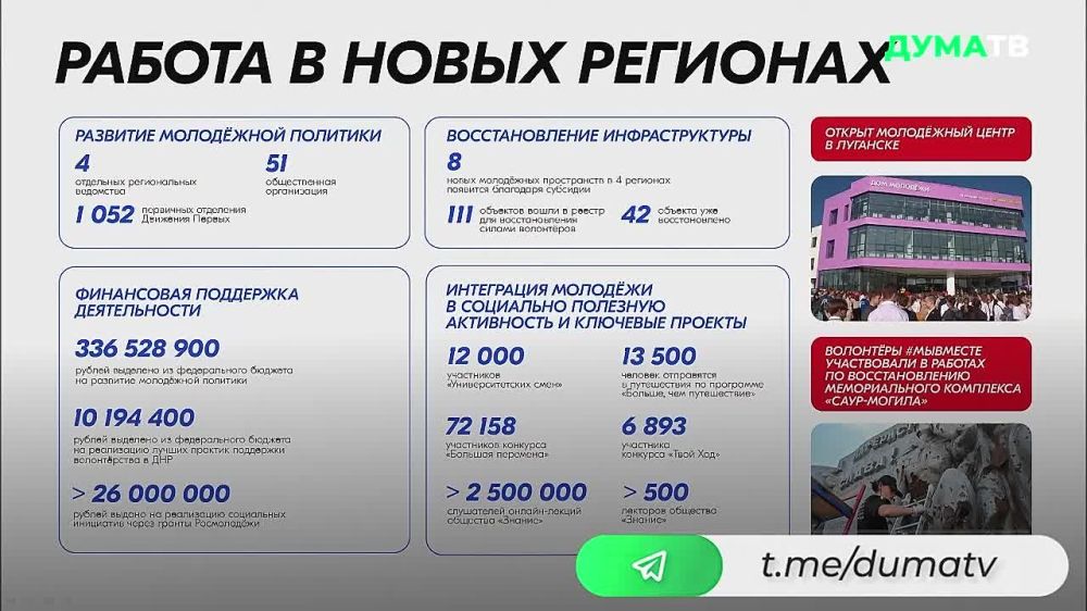 ������ 90% ���������� �������� ���������� �������� �� ���� ������