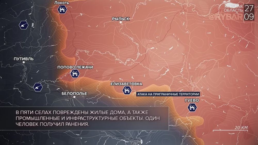 ������� ����������� ������� ��������: ������� 27 �������� 2023 ����