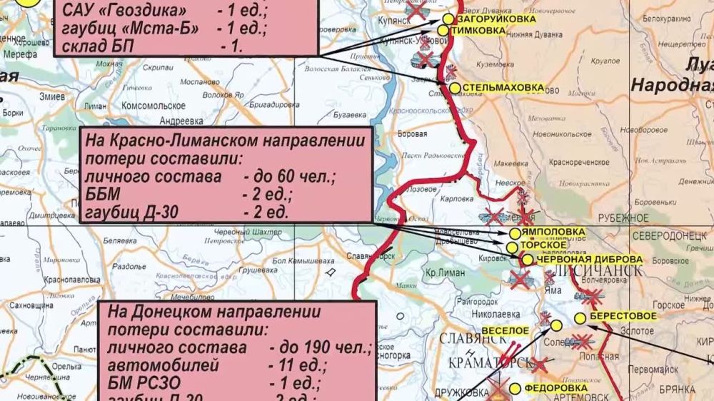 ���������� ��: ��������� ���������� �����-������ ����������� ������