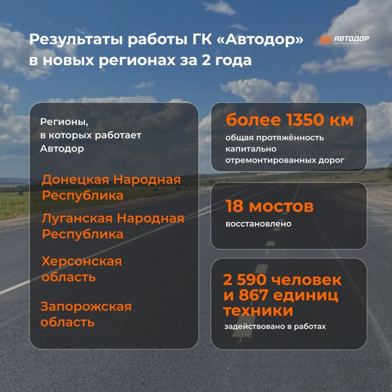 30 �������� ���� ������������� ����� �������� � �������