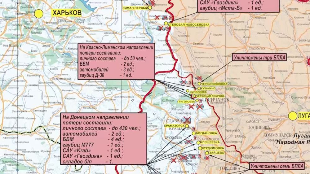 ���������� ��: ��������� ���������� �����-������ ����������� ������