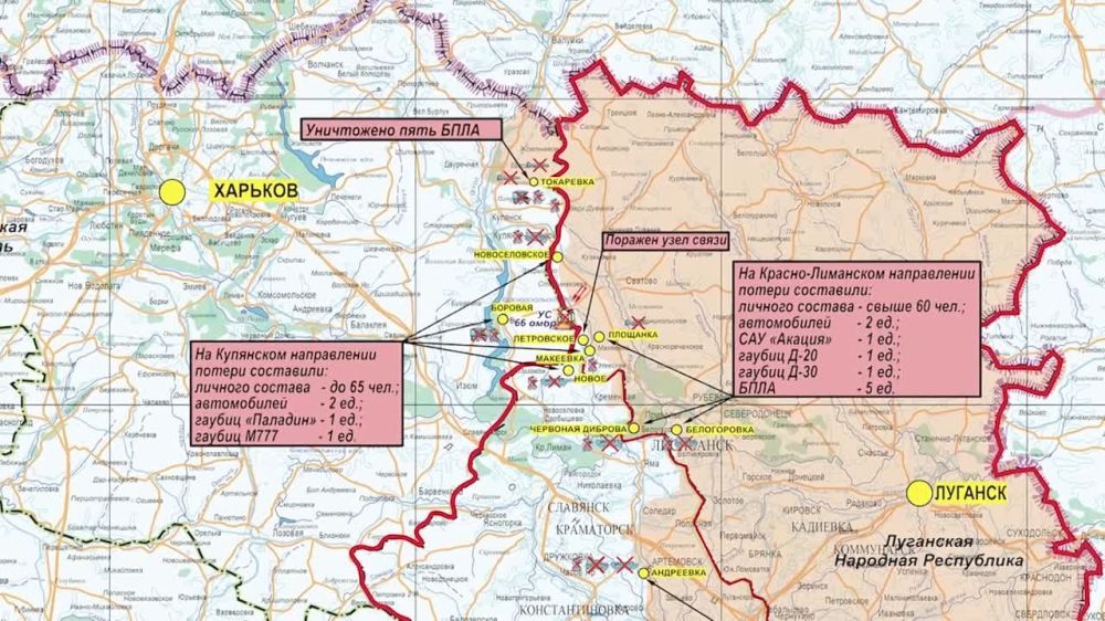 ���������� ��: ��������� ���������� �����-������ ����������� ������