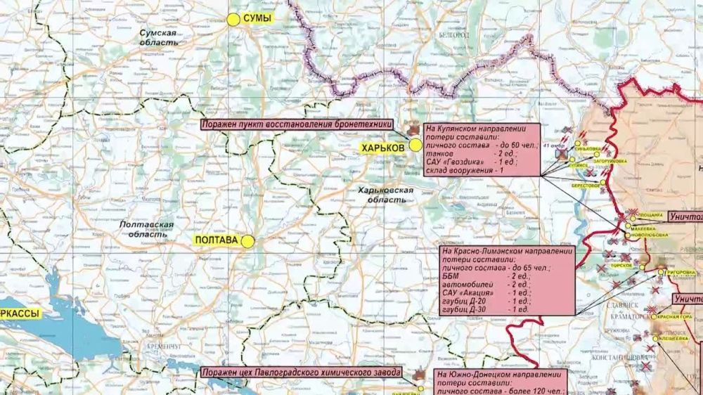 ���������� ��: ��������� ���������� �����-������ ����������� ������