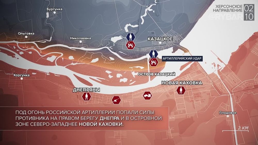 ������� ����������� ������� ��������: ������� 2 ������� 2023 ����