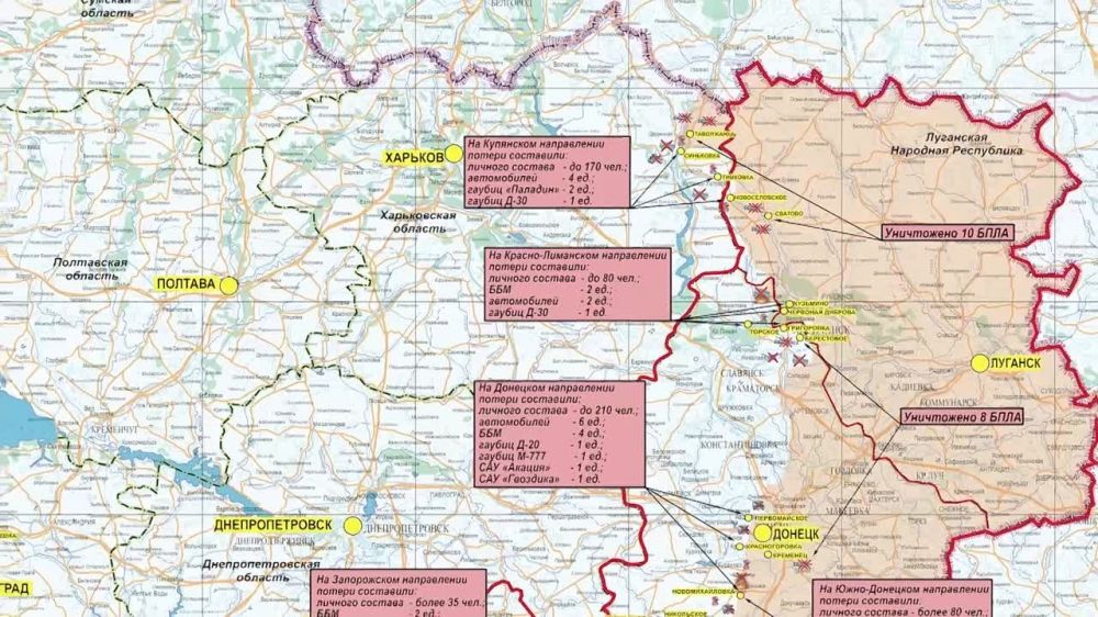 ���������� ��: ��������� ���������� �����-������ ����������� ������