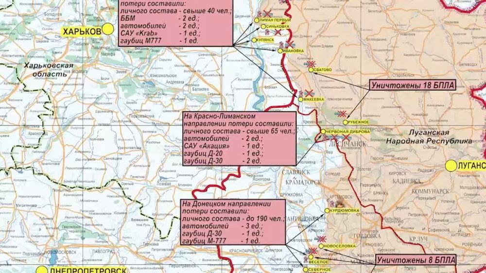 ���������� ��: ��������� ���������� �����-������ ����������� ������