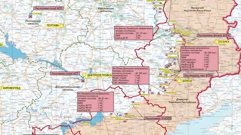 ���������� ��: ��������� ���������� �����-������ ����������� ���