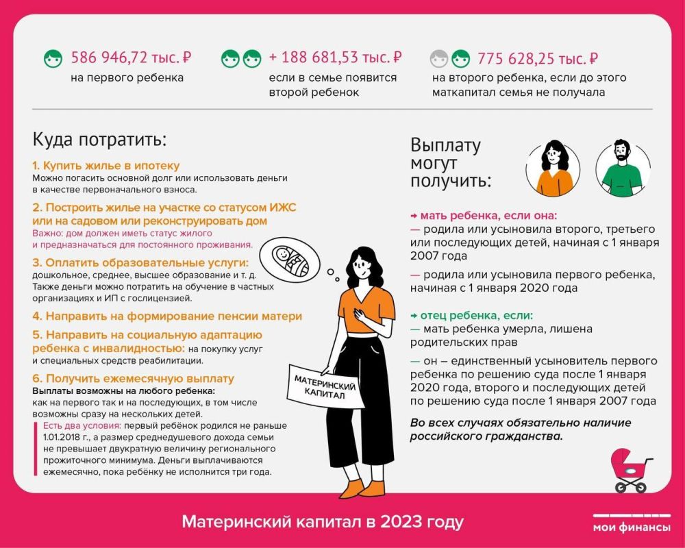 ����������-2023: ��� �������� � ���� ���������?