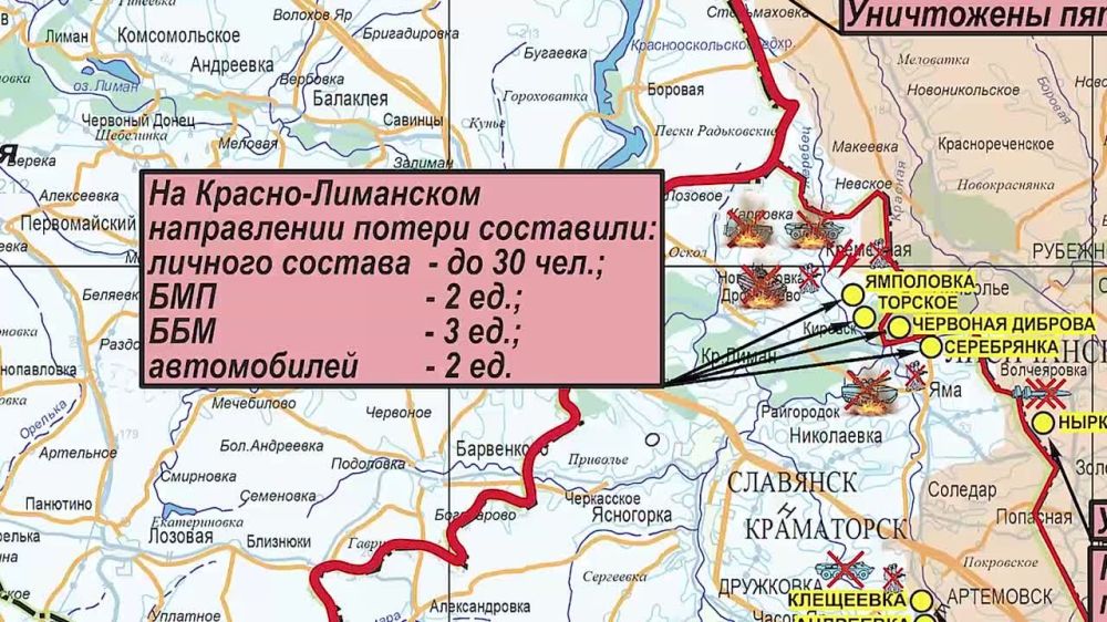 ���������� ��: ��������� ���������� �����-������ ����������� ������