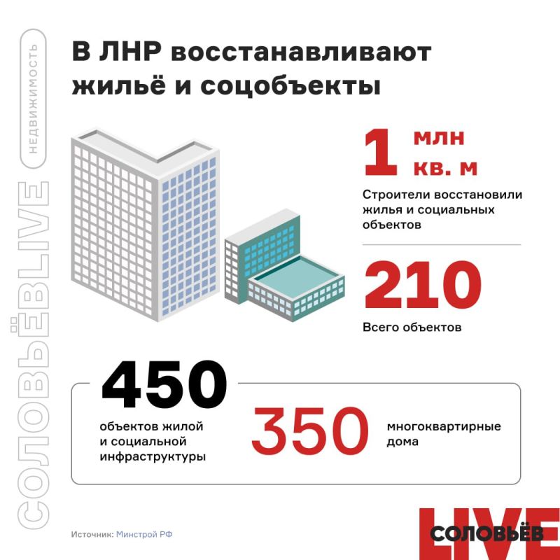 ��������� ������������ �� ���������� ��� ����� 1 ��� ��. ������ ����� � ���������� ��������